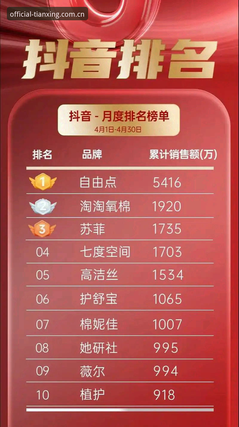 天行体育直播源实用指南：2025新版功能与登录技巧全解析